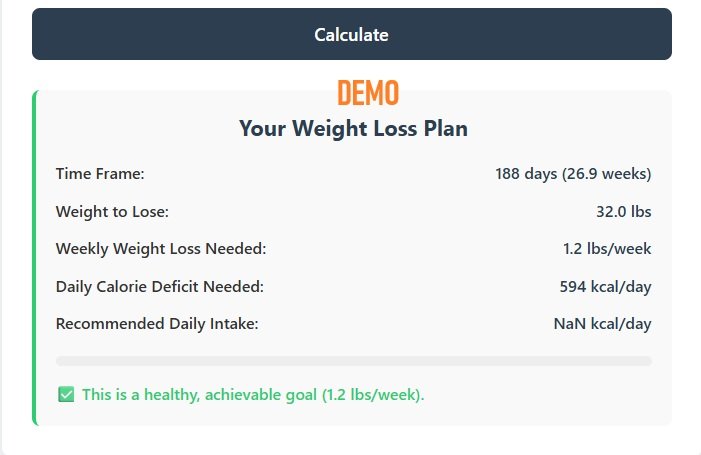 Weight Loss Calorie Calculator